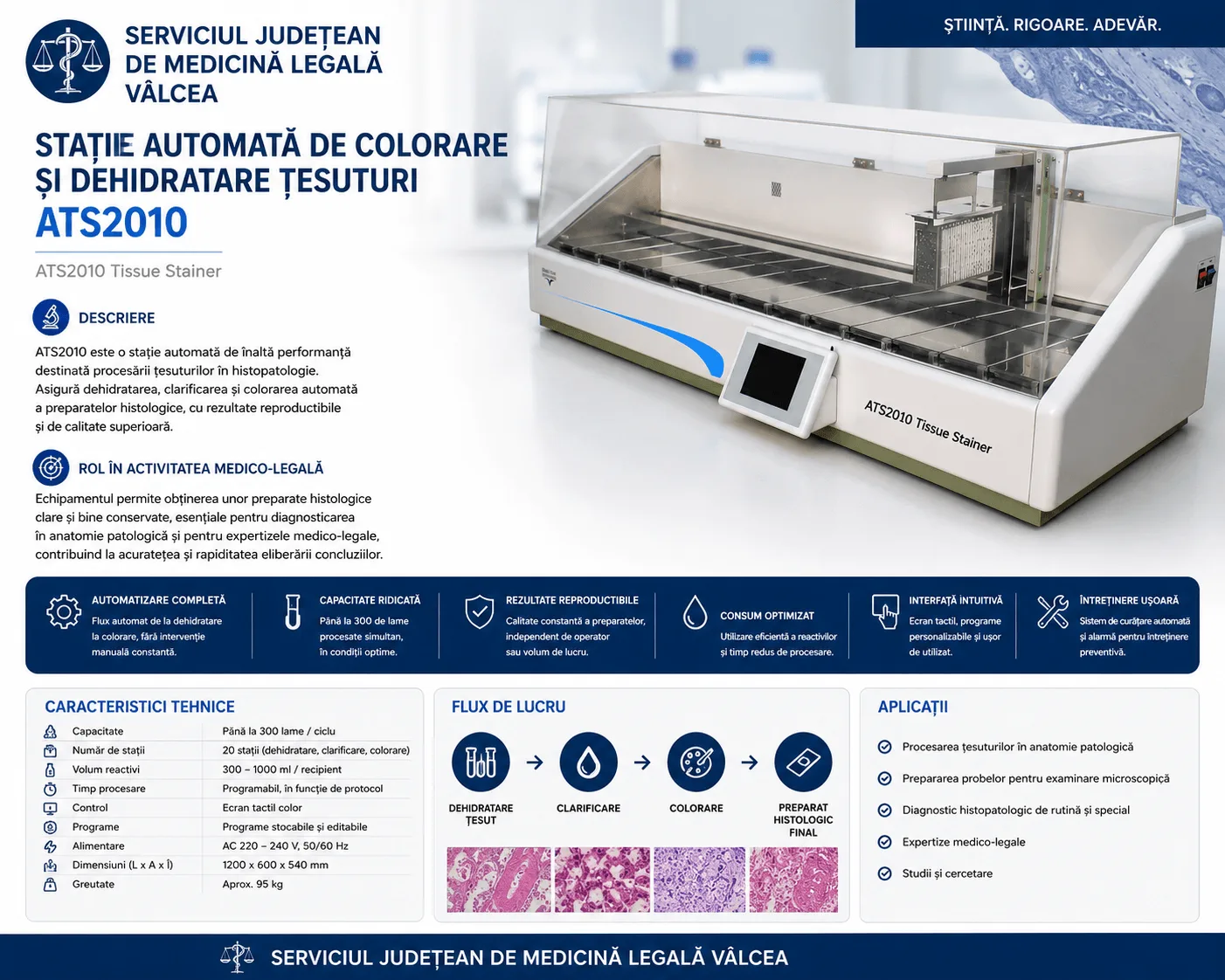 Stație automată de colorare și dehidratare țesuturi – ATS2010 Automatizarea procesării preparatelor histopatologice
