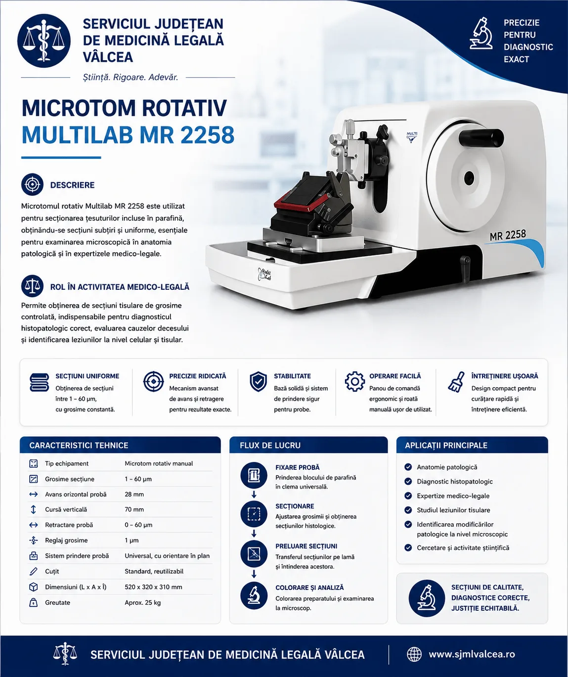 Microtom rotativ – Multilab MR2258 Secționarea probelor histologice pentru diagnosticul microscopic.