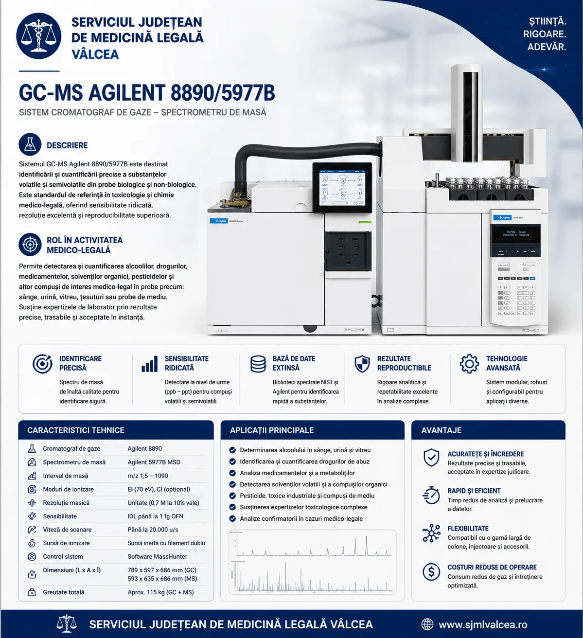 Sistem GC-MS – Agilent 8890/5977B Identificarea și cuantificarea substanțelor toxice și a compușilor volatili.